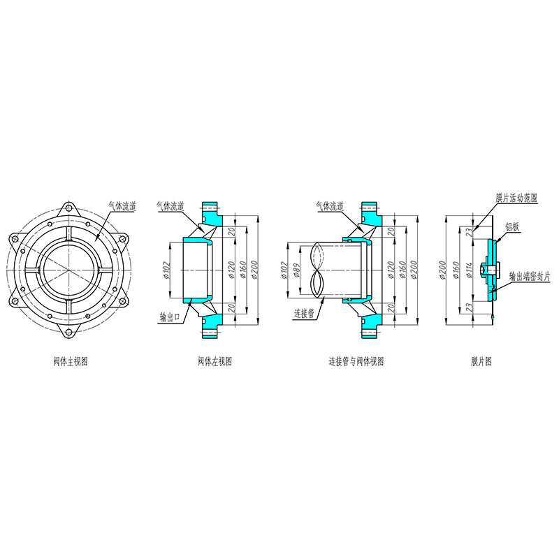 Pulse valve model specification representation and basis